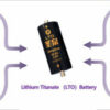 lto batteries system